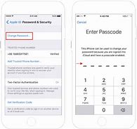 Image result for Forgot Apple ID Password iPhone