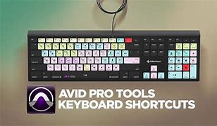 Image result for Avid Keyboard PC