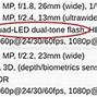 Image result for iPhone 4S Front Camera Specs