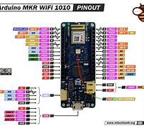 Image result for Arduino MKR Wi-Fi 1010 Pin Mapping