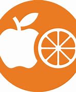 Image result for Apples and Oranges Fallacy