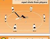 Image result for Big Head Goalie Soccer