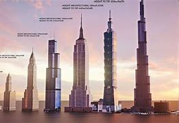 Image result for Biggest Building in the World Book