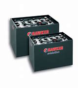 Image result for Hawker Battery