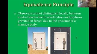 Image result for General Relativity Theory