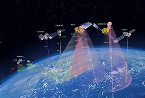 Image result for Satellites above Earth