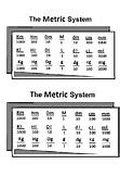 Image result for Free Printable Metric System Chart