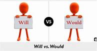 Image result for Will vs Would Exercises