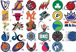 Image result for Old NBA Football Team Logos