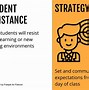 Image result for Active Learning Strategies