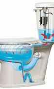 Image result for Air Flush Toilet