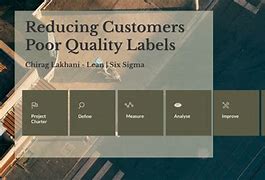 Image result for Poor Quality Labels