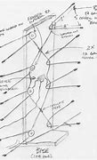 Image result for Digital TV Antenna Plan