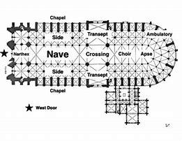 Image result for Gothic Cathedral Floor Plan