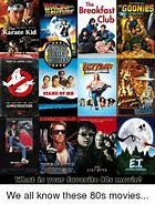 Image result for 80s Movie Meme