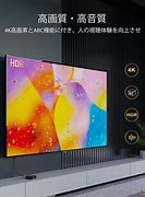 Image result for Screen HDMI2