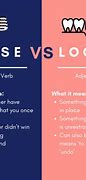 Image result for Loose Mean