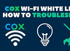 Image result for Why Is My Cox Wi-Fi so Bad