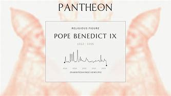 Image result for pope benedict ix biography