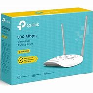 Image result for Alcatel AP Router
