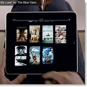 Image result for iPad Screen Ratio