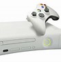 Image result for Xbox 360 Arcade