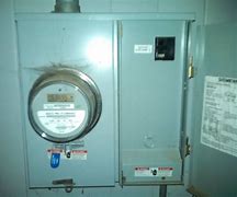 Image result for Code Pad Electric Meter