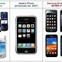 Image result for iPhone Trade in Ph