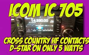 Image result for Icom Dstar Radios