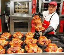 Image result for Costco Bronx