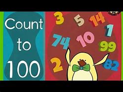 Image result for English Counting