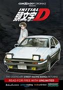 Image result for Initial D License Plate