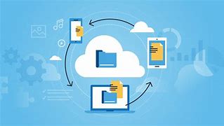 Image result for Small Business Network Storage