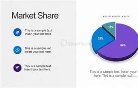 Image result for Market Share Layout Design
