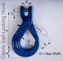 Image result for Industrial Clips and Hooks