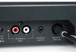 Image result for RCA Audio Input