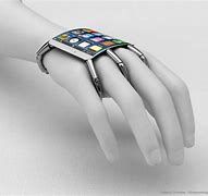 Image result for Future iPhone 2050