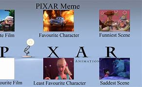 Image result for Pixar Dank Memes