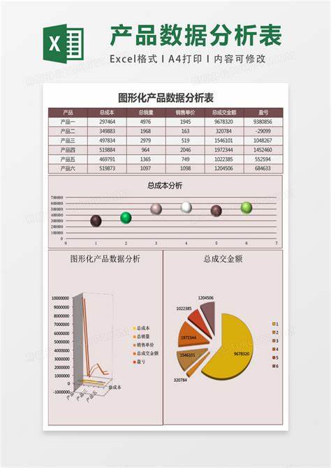 excel2003如何调出数据分析