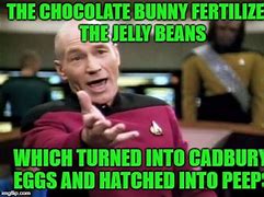 Image result for Chocolate Sales Memes