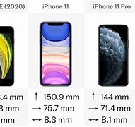 Image result for iPhone SE vs 11 Pro Max Size