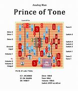Image result for National Recording King Schematics