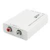 Image result for What Is a Digital to Analog Converter