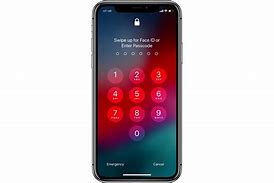 Image result for Open iPhone Passcode