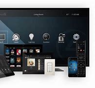 Image result for Home Automation Examples