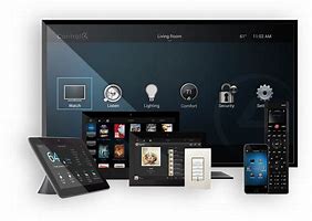 Image result for Home Automation Pics
