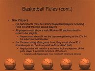 Image result for Basketball Ground-Rules