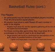 Image result for Basic Basketball Rules