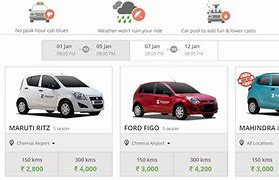 Image result for Zoom Car Rentals in Aurangabad Price