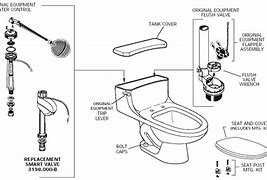 Image result for Toilet Flush Handle Side Mount